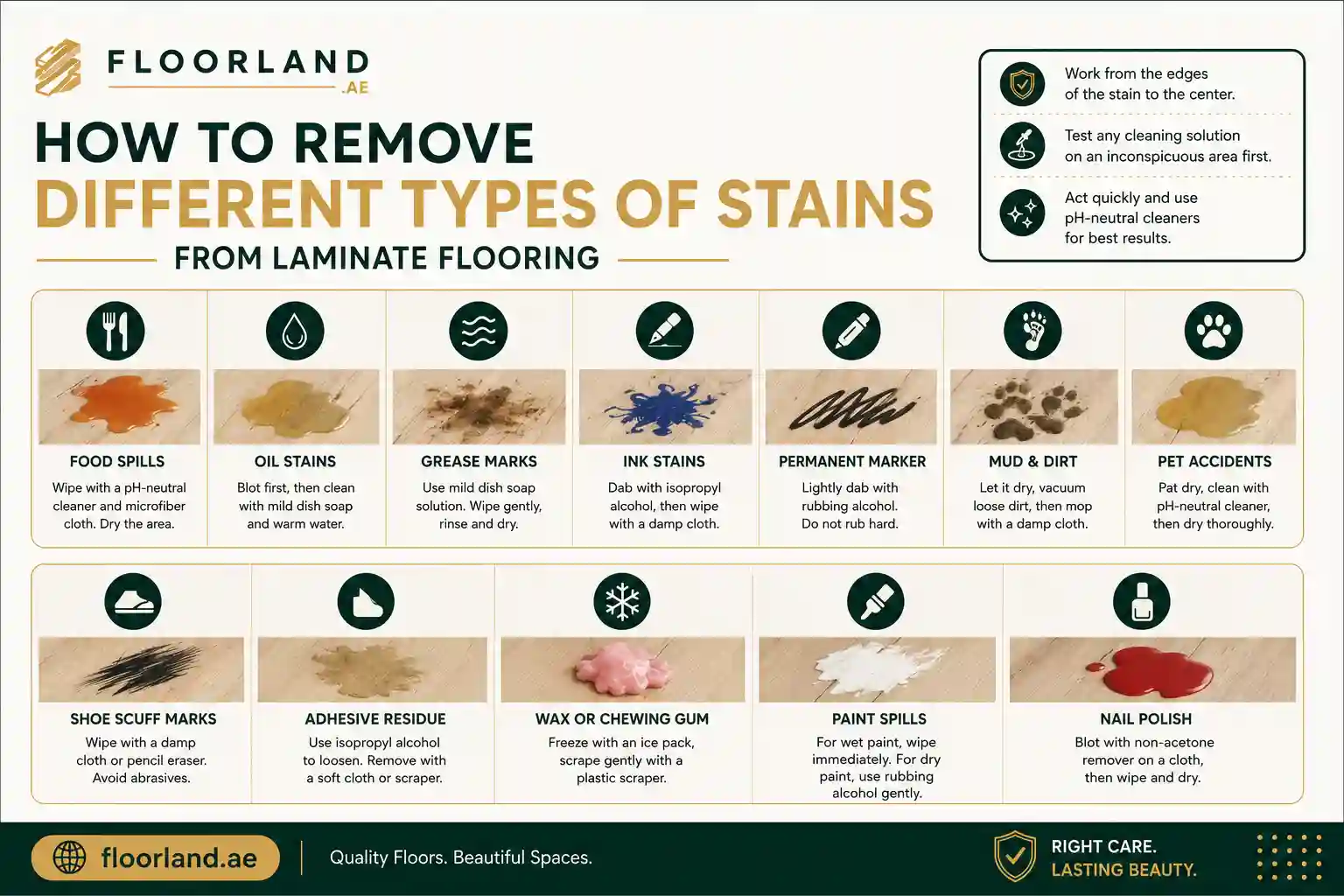How To Remove Different Types of Stains From Laminate Flooring