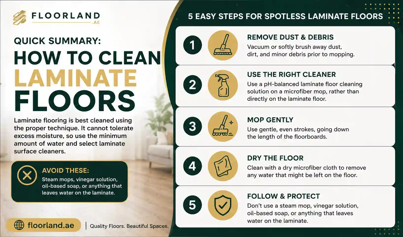 Quick Summary How to Clean Laminate Floors