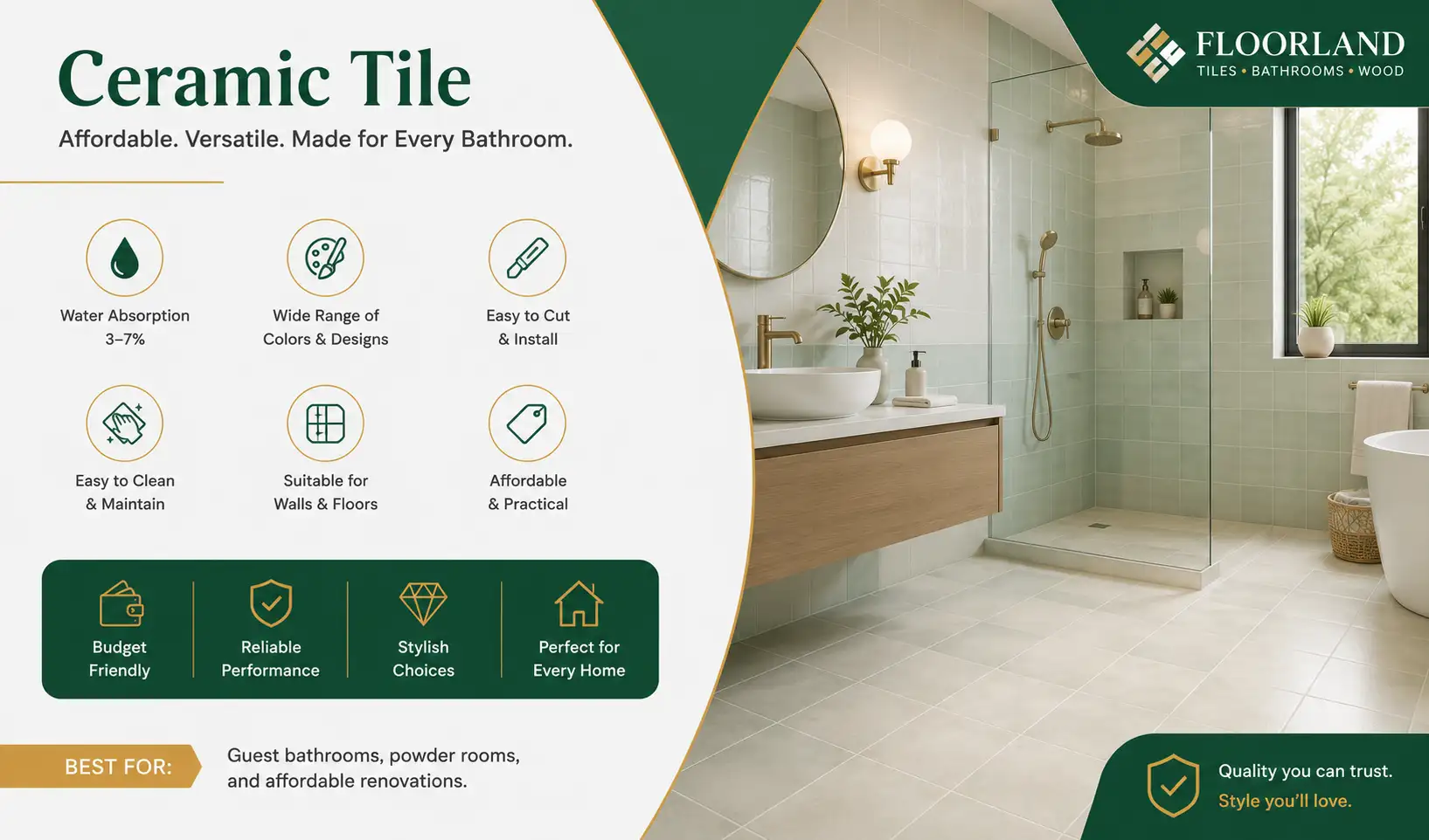 Ceramic Tile
