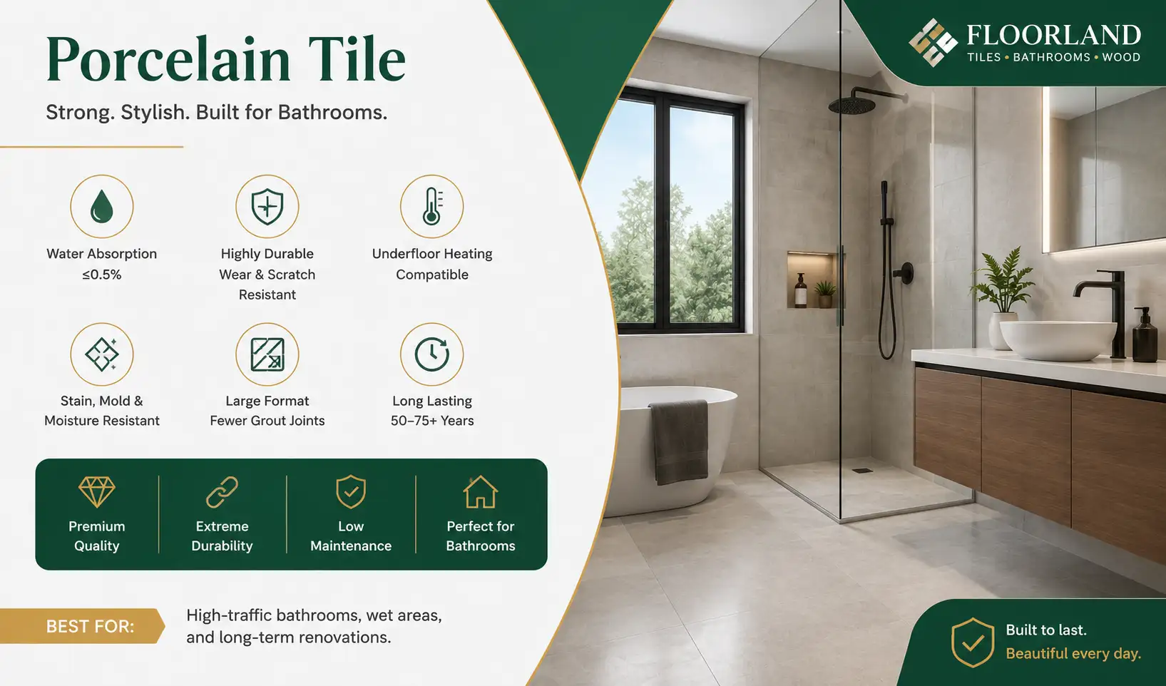 Porcelain Tile