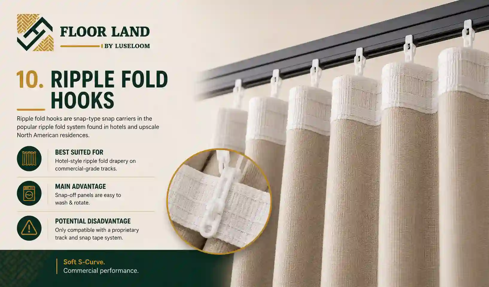 10. Ripple Fold Hooks
