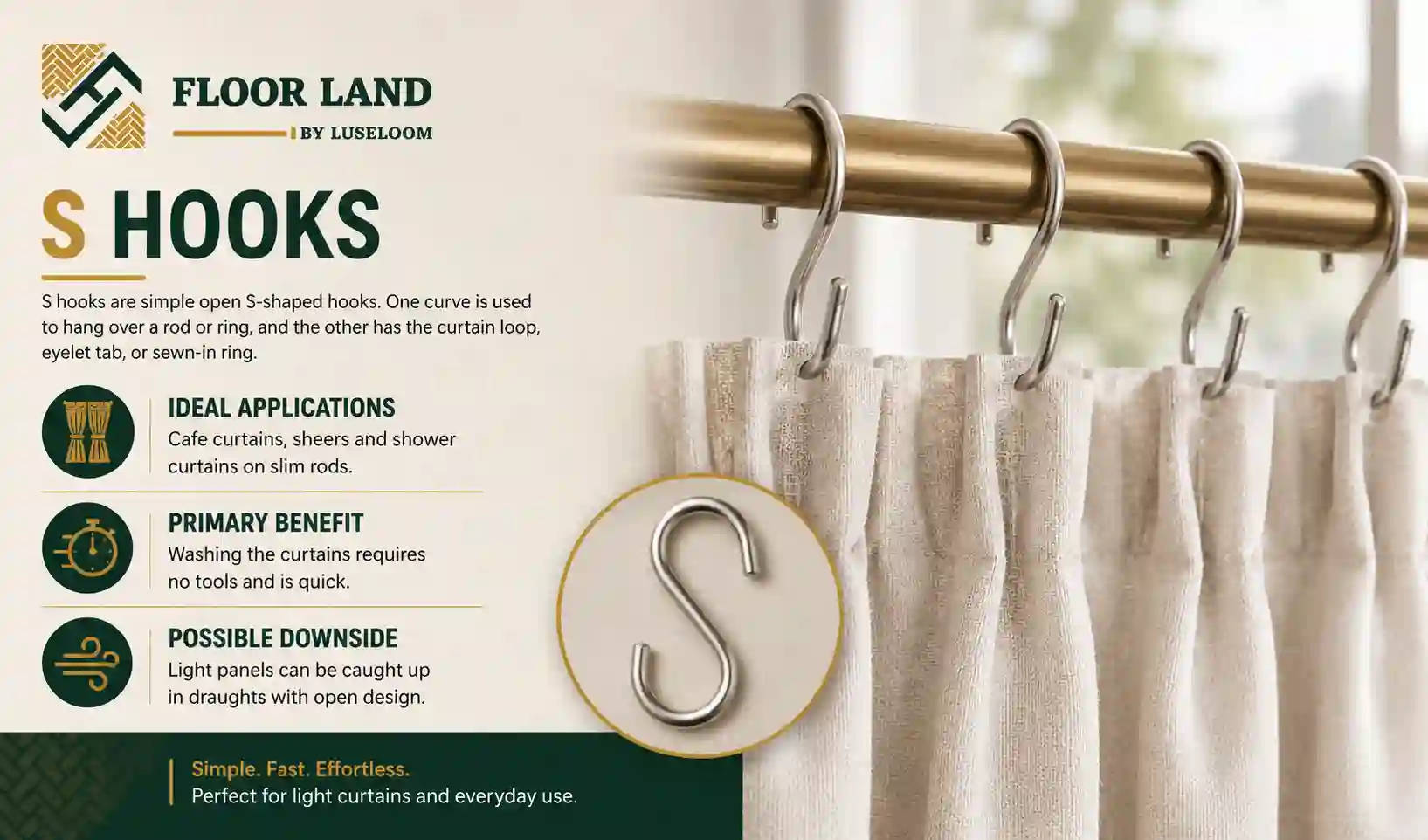 2. S Hooks