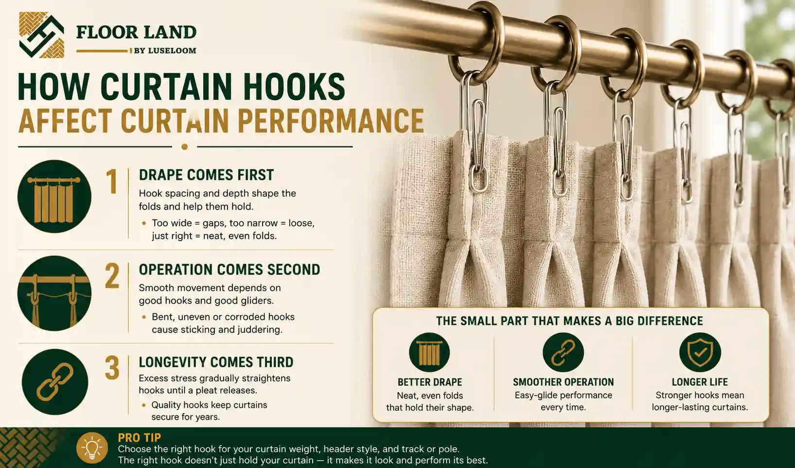 How Curtain Hooks Affect Curtain Performance