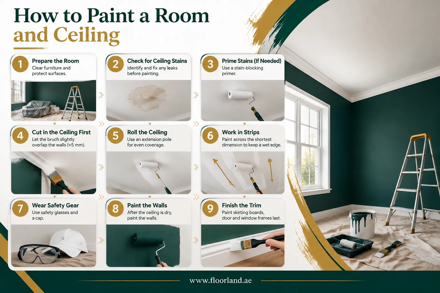 How to paint a room and ceiling