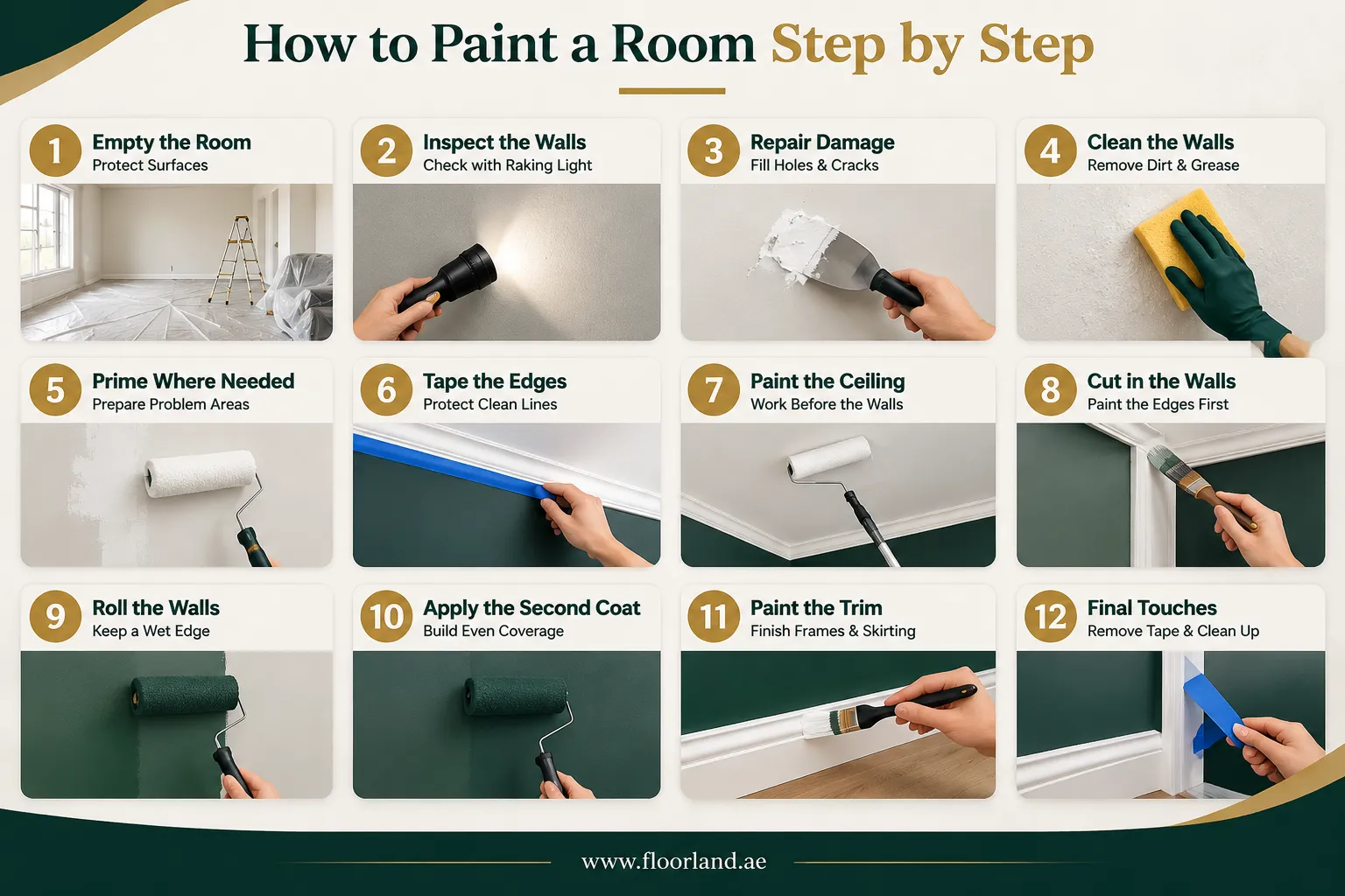 How to paint a room step by step
