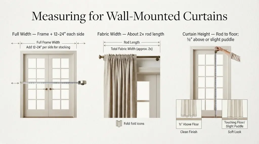 Measuring for Wall-Mounted Curtains