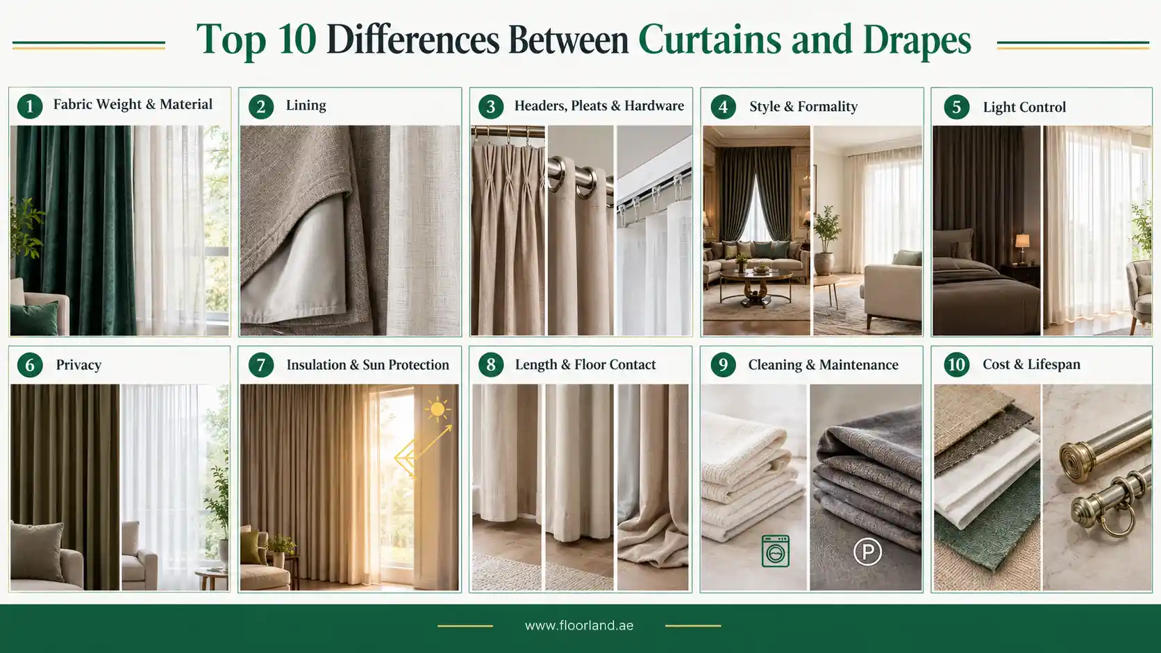Top 10 Differences Between Curtains and Drapes